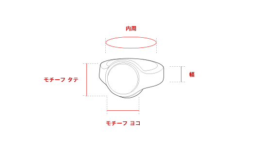 リング