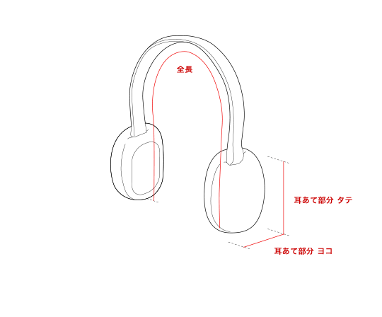 イヤーマフラー