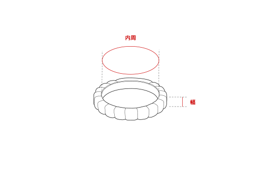 リング