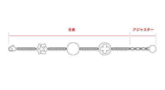 ブレスレッド