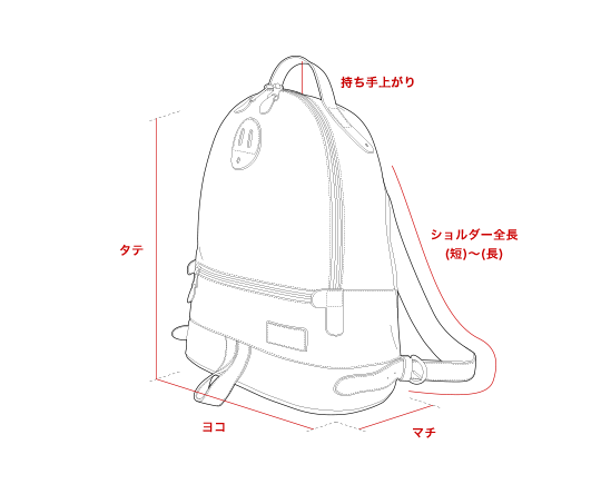 バックパック
